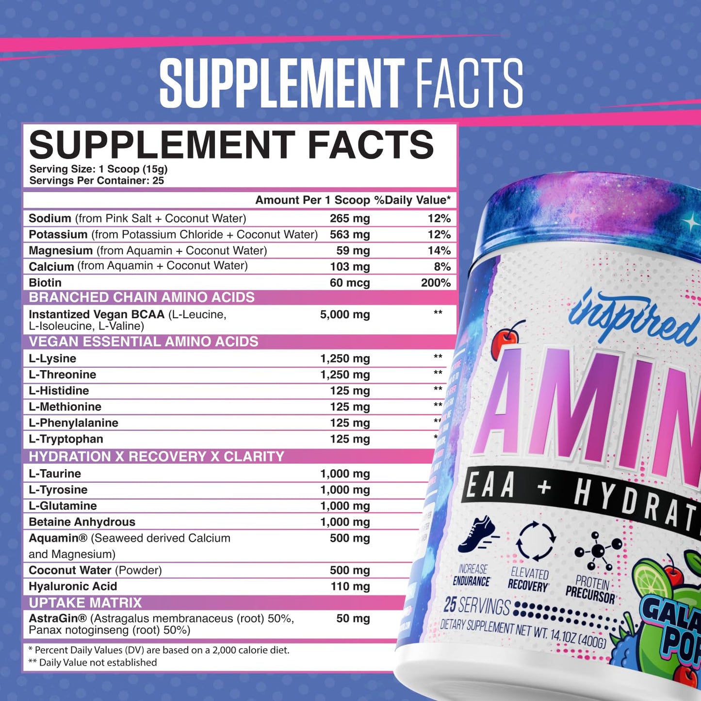 Inspired Nutraceuticals Amino Essential Amino Acids Powder 14.1 oz