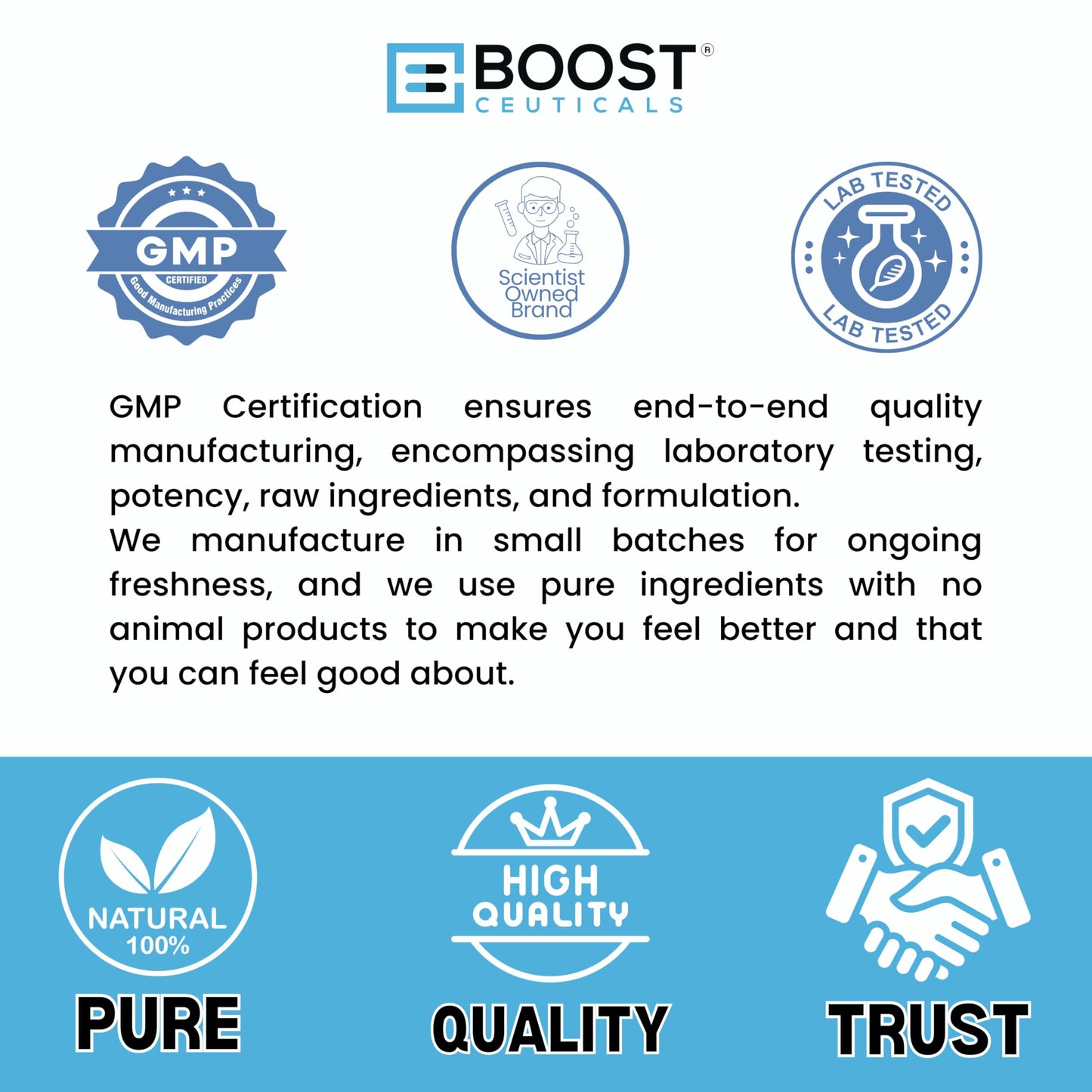 BoostCeuticals Gamma E 90mg Mixed Tocopherols, 180 Capsules