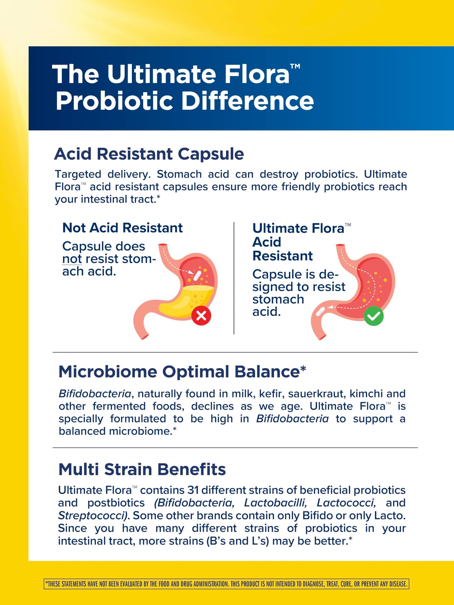 Renew Life Digestive Ultimate Flora Probiotics 65 Billion CFU Delayed Release Vegan Capsules, 30 Count