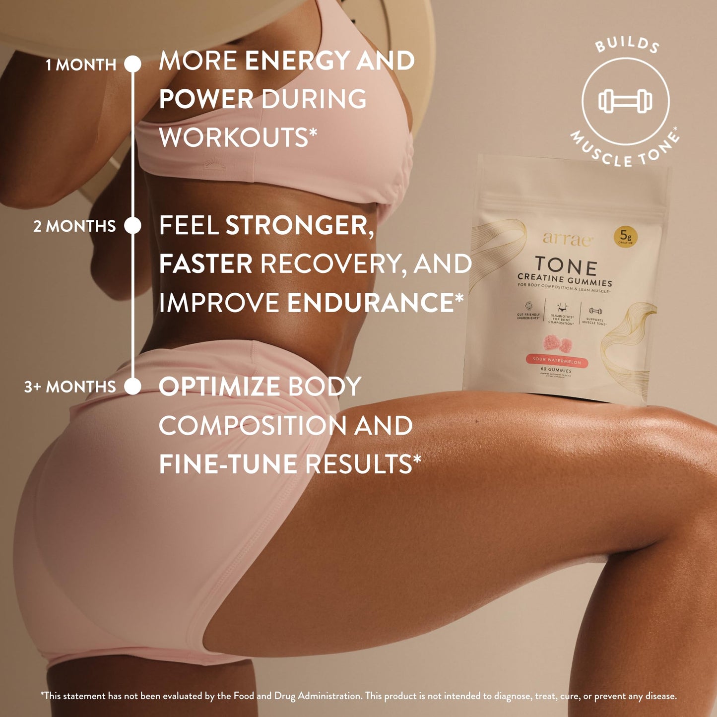Arrae Tone Gummies Creatine Monohydrate 5g for Women – Support Lean Muscle, Strength & Recovery – Sour Watermelon, 60 Gummies