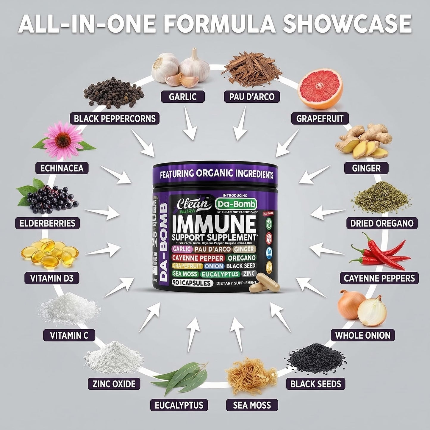 Clean Nutraceuticals Organic Immune Support with PAU D'Arco Garlic Cayenne Pepper Oregano Ginger Grapefruit Onion Black Seed Sea Moss Black Pepper Zinc Eucalyptus Vitamin C Vitamin D Organic Soursop Capsules 90