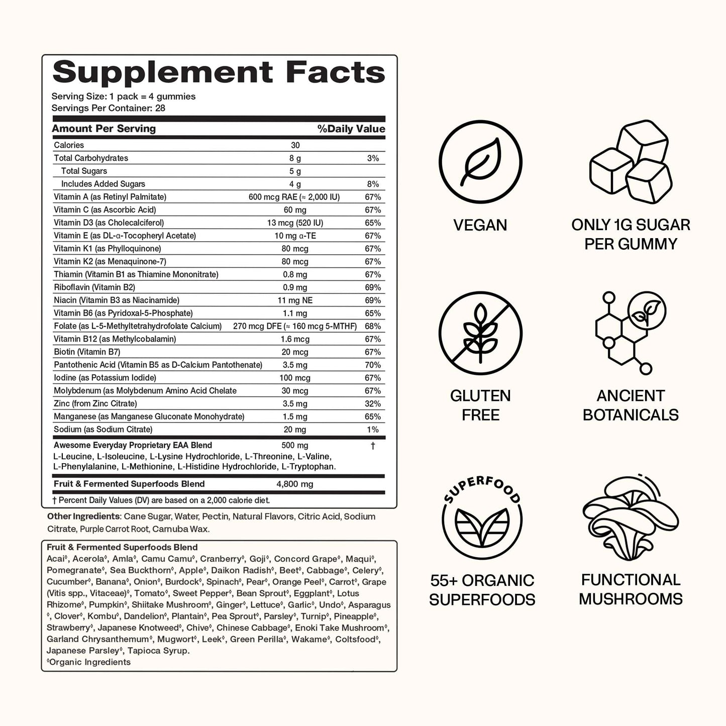 Awesome Aminos Everyday Essential Nutrition Gummy 28 Count
