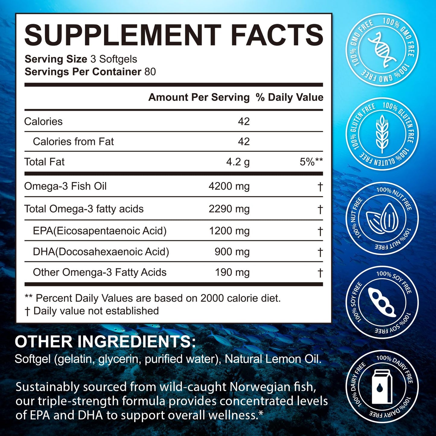 IFUDOIT Triple-Strength Omega 3 Fish Oil Supplement Softgels 240