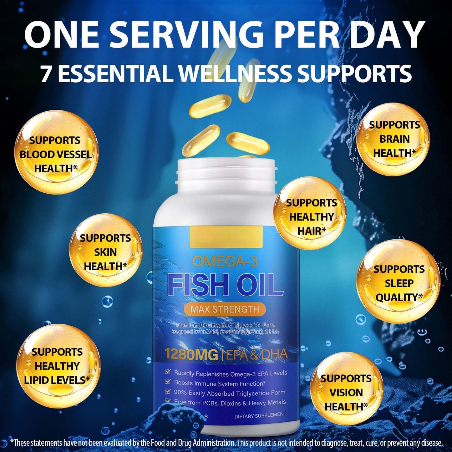 AEBEFBAW Omega 3 Fish Oil Softgels 120