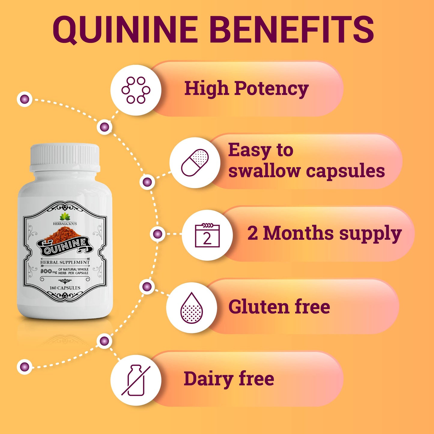 HERBALICIOUS Quinine Capsules, 160 Capsules