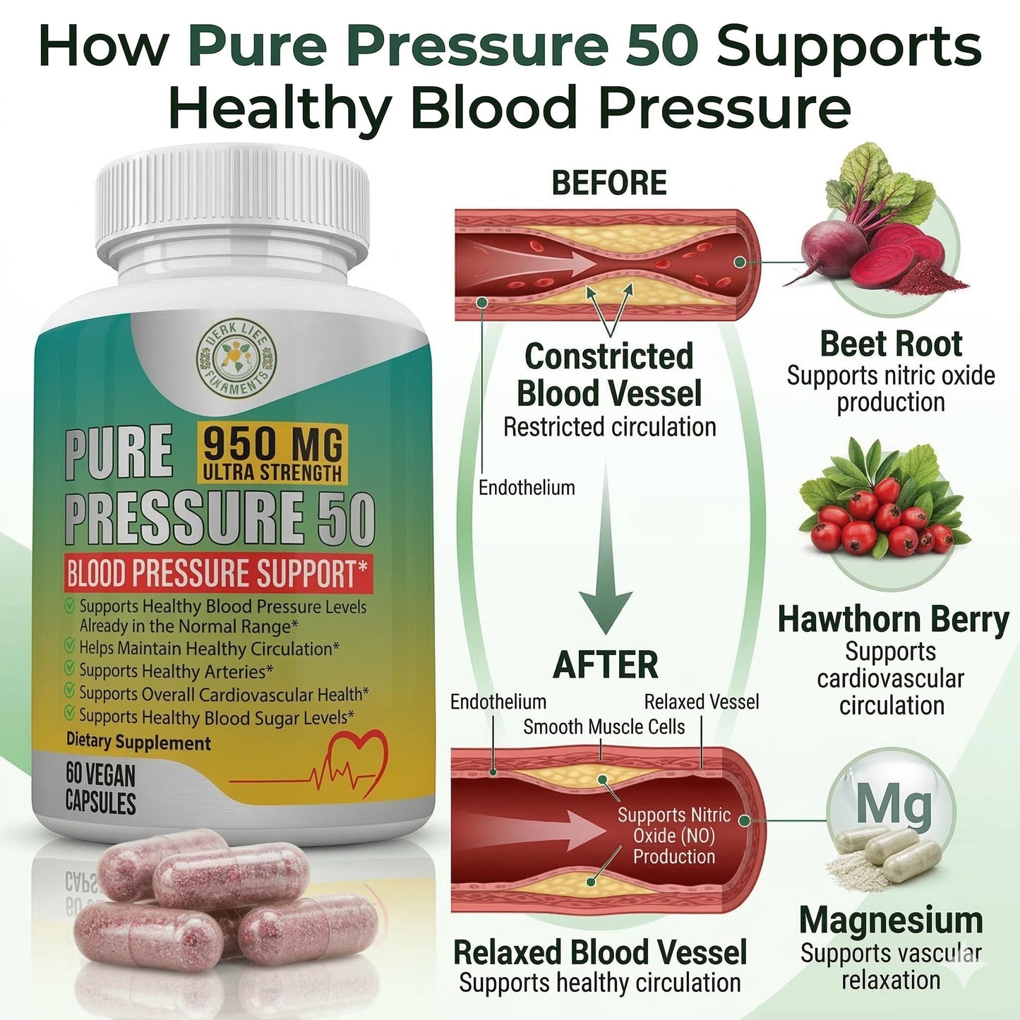 Pure Life Formulas Pure Pressure 50 Blood Pressure Support Supplement 60 Capsules