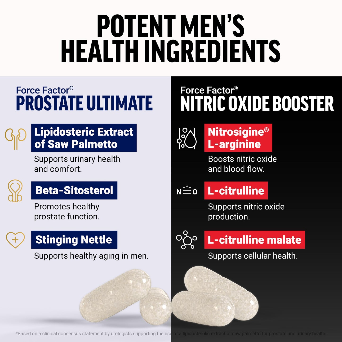 Force Factor Prostate Ultimate Capsules 300