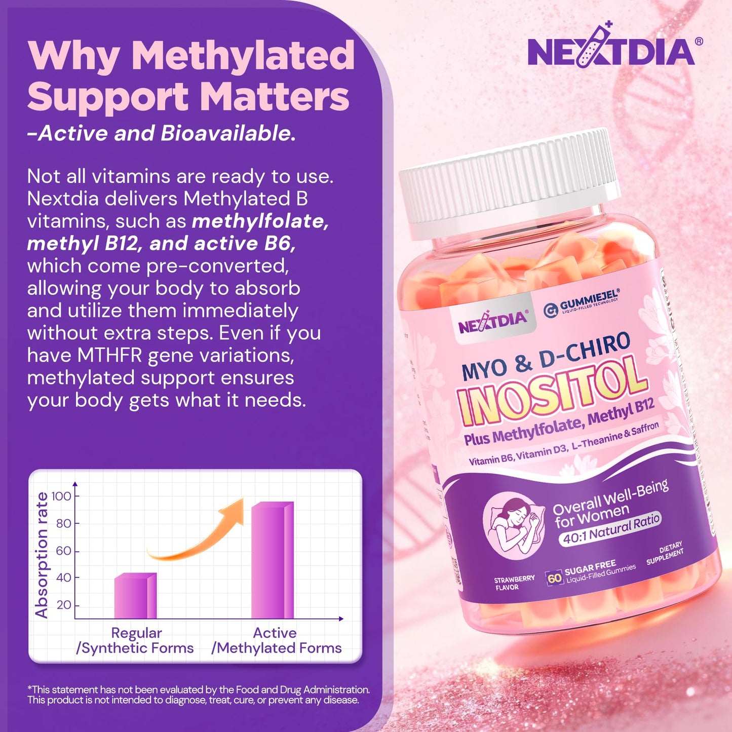 Nextdia Women Sleep Gummies Myo-Inositol & D-Chiro Inositol + Saffron, MTHF Folate, Vitamin B6 & B12, 40:1 Ratio Myo-Inositol Supplement for Hormone Balance, Mood, PCOS & Ovarian, Sugar Free, 60 Gummies