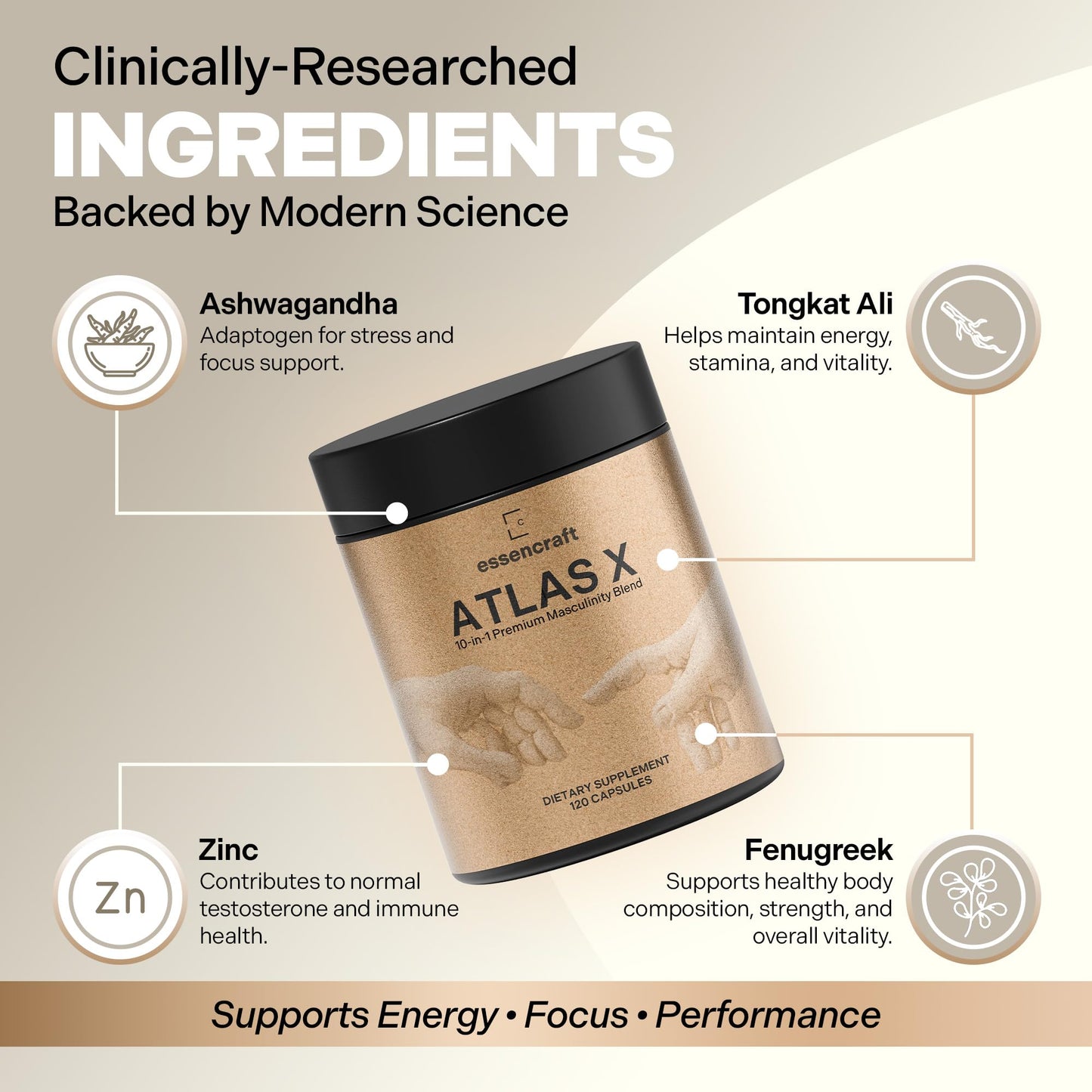 Essencraft Atlas X Testosterone Supplement for Men – 10-in-1 Natural Testosterone Booster & Muscle Booster w/Shilajit, Zinc, Tongkat Ali, & More, 120 Capsules