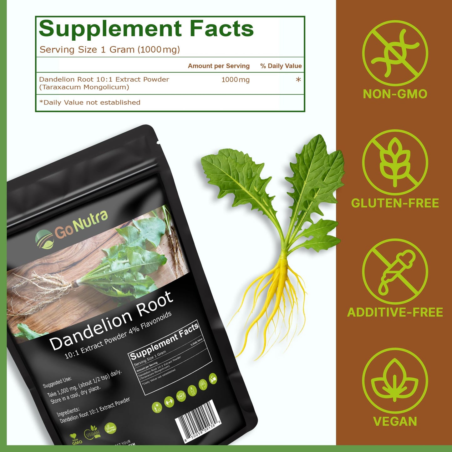 Go Nutra Dandelion Root Powder, 16 oz