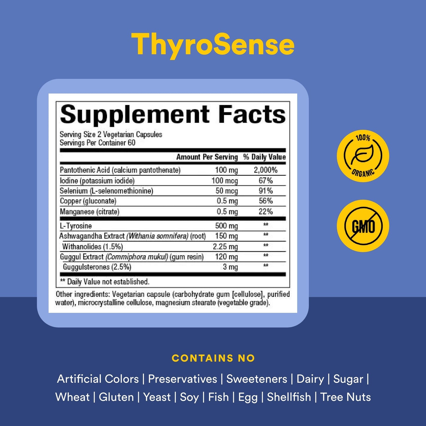 Natural Factors WomenSense ThyroSense 60 Capsules