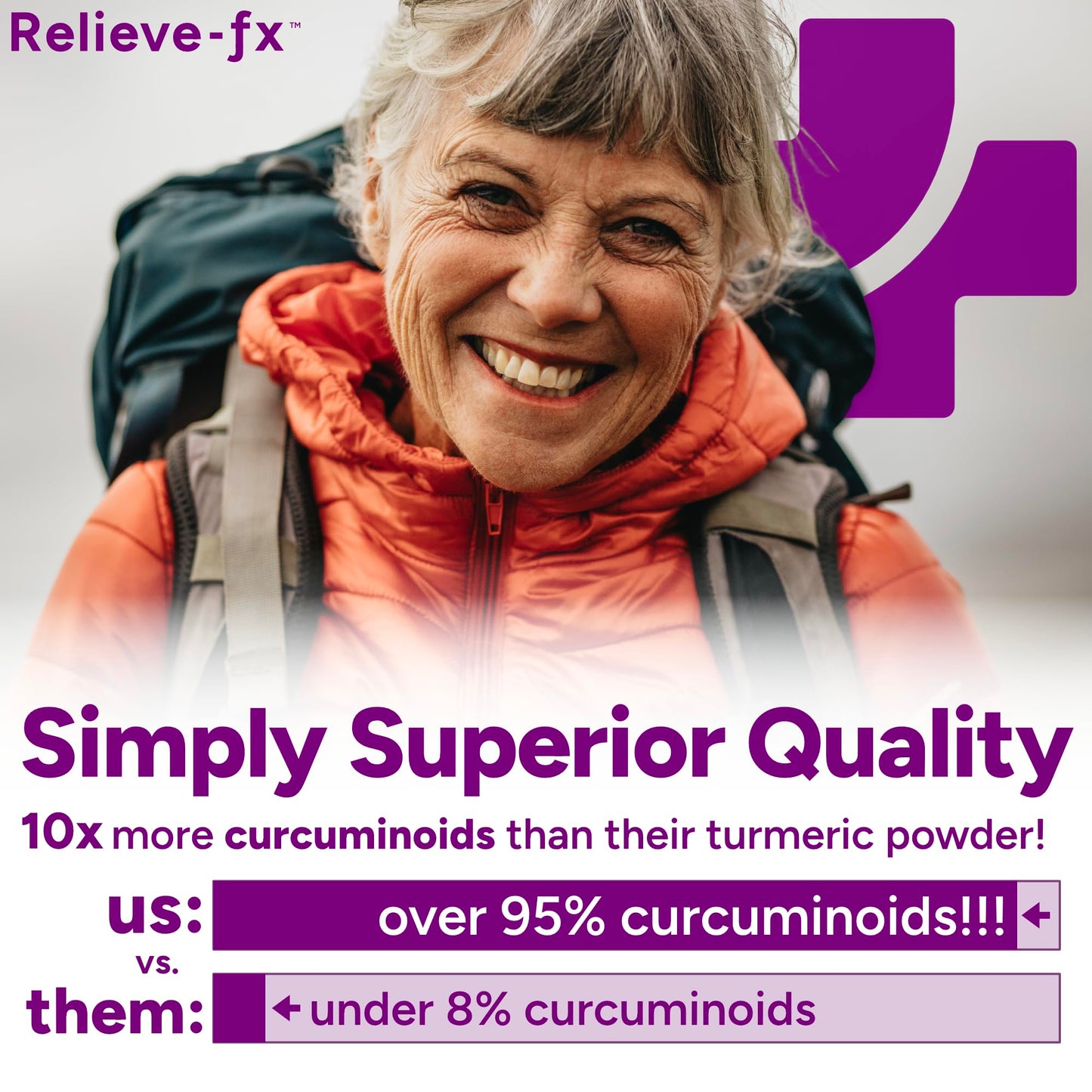 PPO Lab Relieve-fx DLPA Boswellia Turmeric Ginger Capsule 90 Count