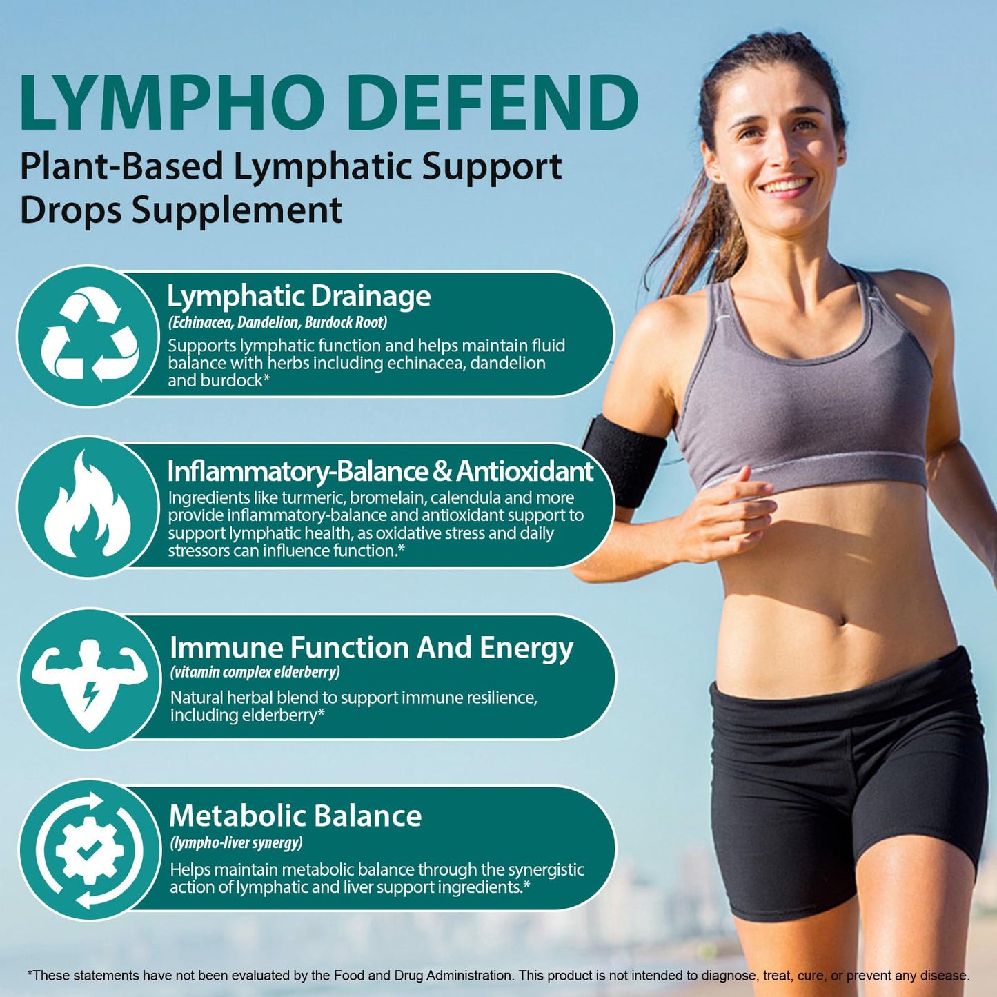 Frovetani Lymphatic Drainage Drops Softgel, 2 FL OZ