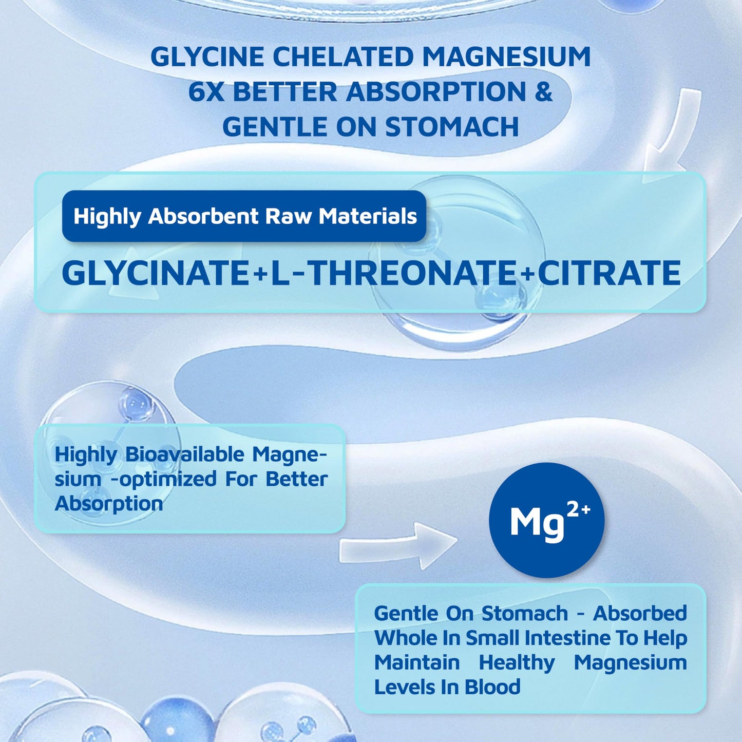 sups nature Magnesium Glycinate Gummies with Melatonin 5 mg Blueberry, 90 Count