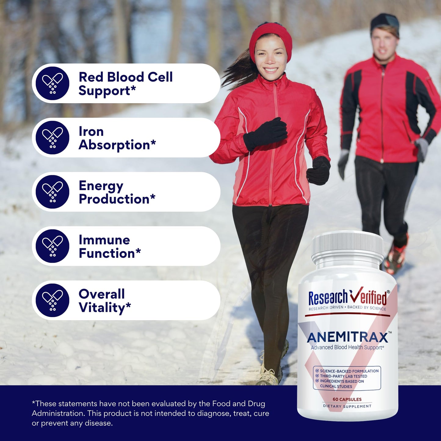 Research Verified Anemitrax 6-in-1 Complete Blood Builder - Iron Bisglycinate with Vitamin C, B12, Folate & BioPerine for Max Absorption - 180 Vegan Capsules