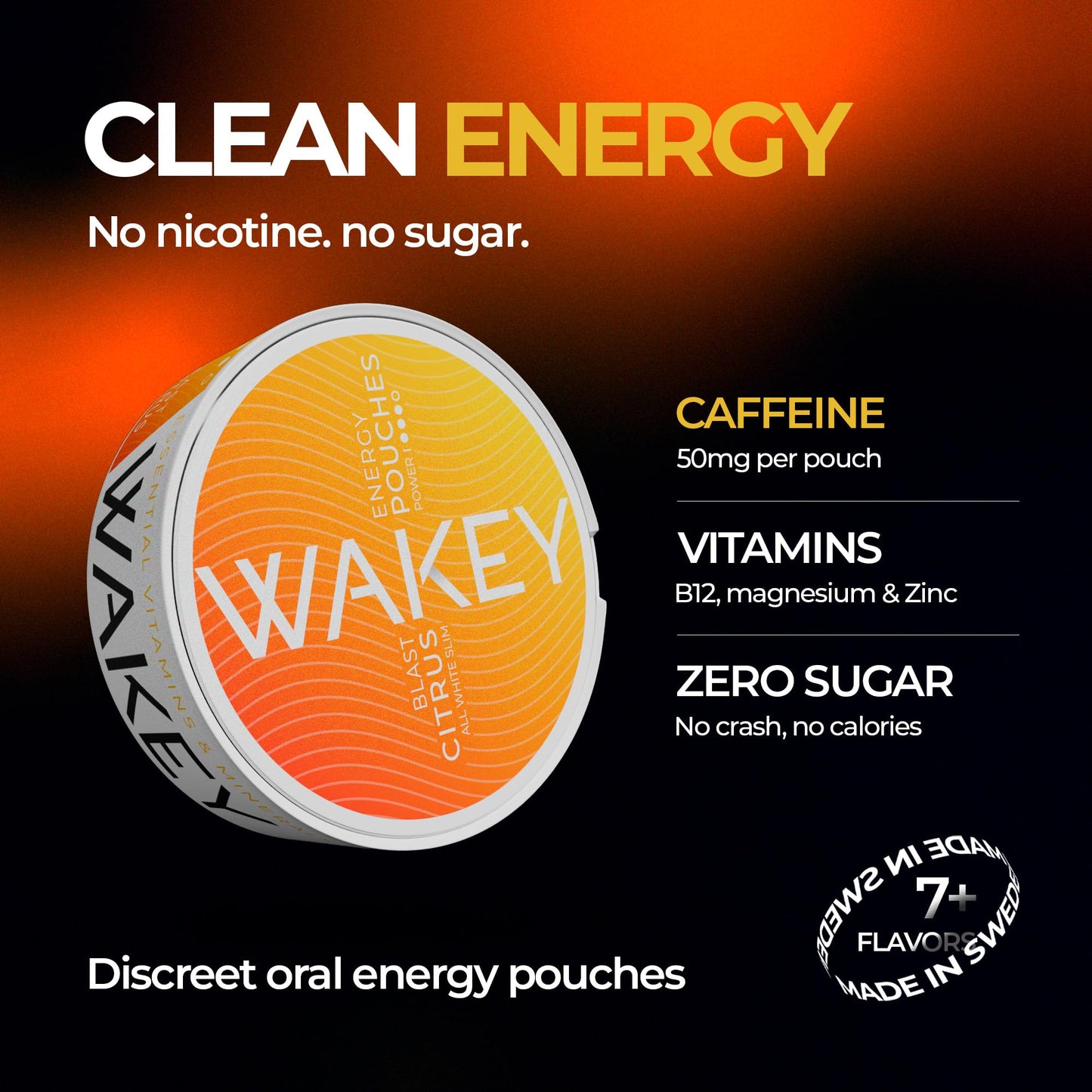Wakey Energy Caffeine Pouches Caplet 5 Pack