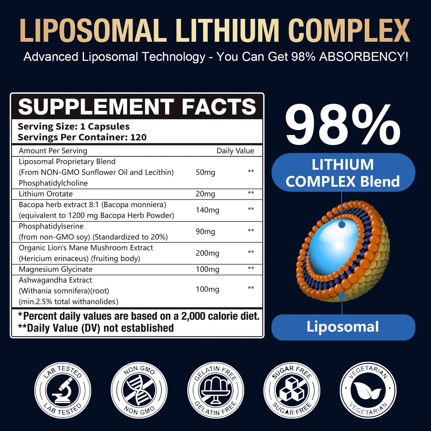 Oakevlp Liposomal Lithium Orotate 20mg Gummies, 120 Count