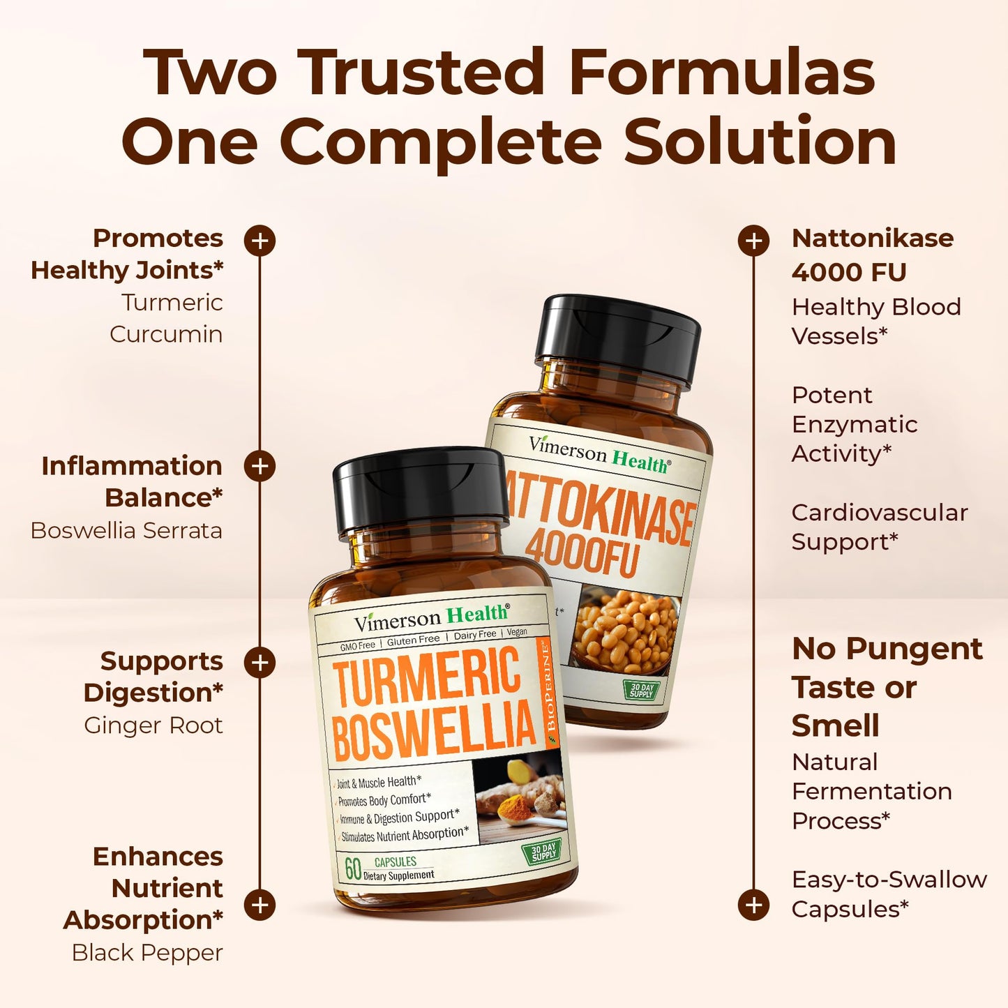 Vimerson Health Boswellia Turmeric Curcumin & Nattokinase Supplement Bundle Capsules, 120 Count