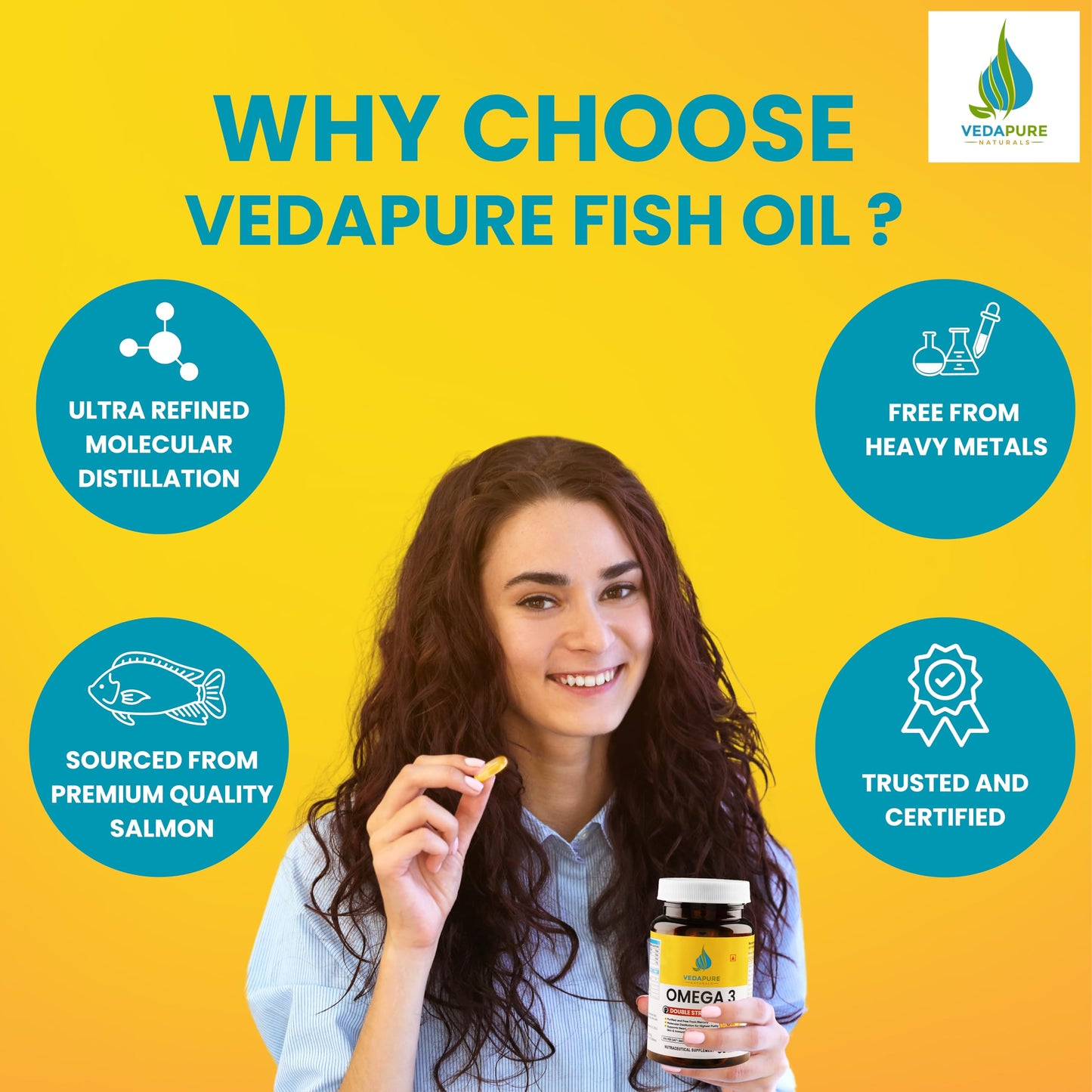 Vedapure Omega-3 Fish Oil Softgels, 60 Count