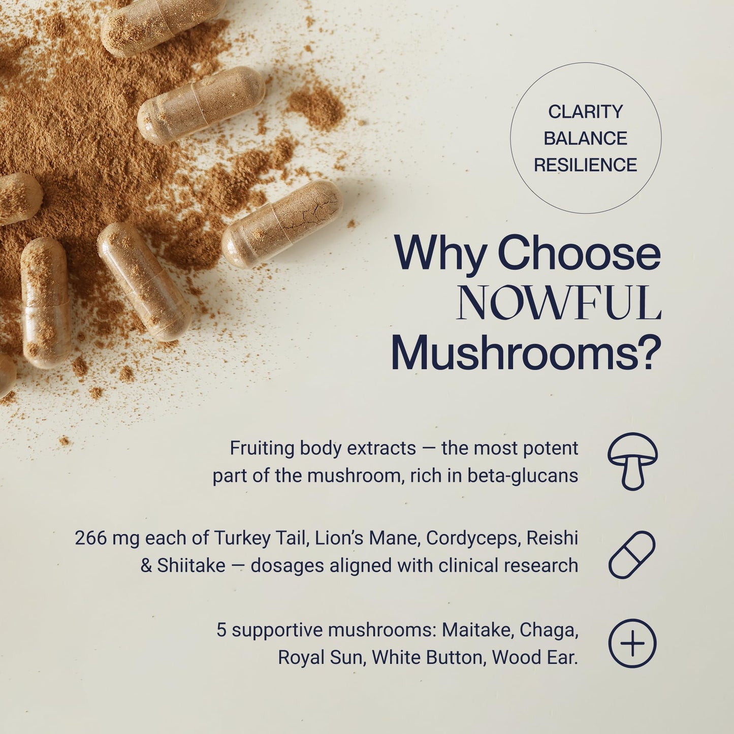 Nowful MindThrive Mushroom Complex Capsules 60