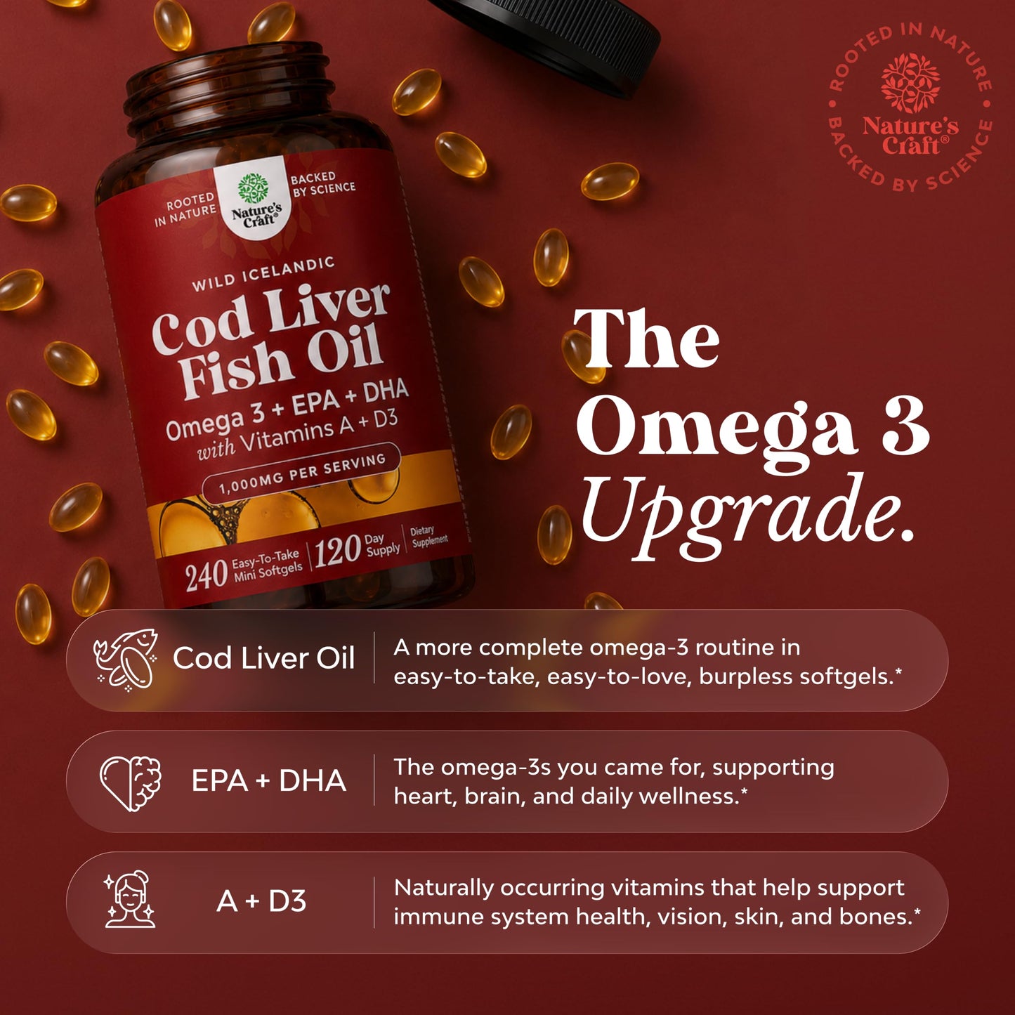 Natures Craft Cod Liver Oil Capsules, Omega-3 Fish Oil Softgels, 240 Count