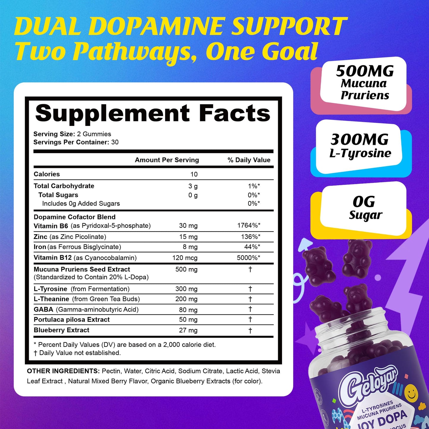 Geloyar Joy Dopa Focus Gummies 60 Count