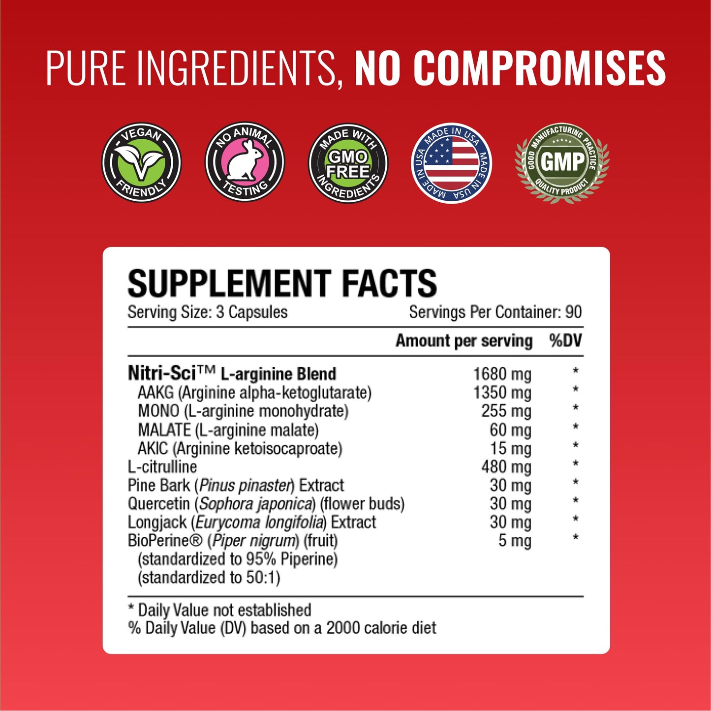 Approved Science Nitric Oxide MD 270 Capsules