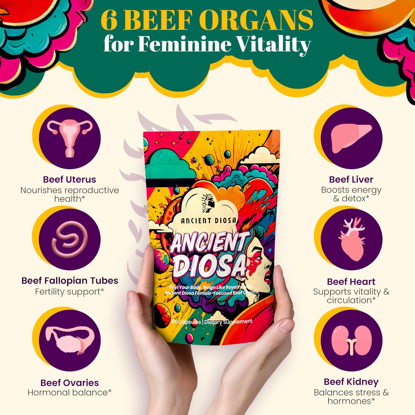 ANCIENT DIOSA Female-Focused Beef Organ Complex Supplement, 60 Capsules