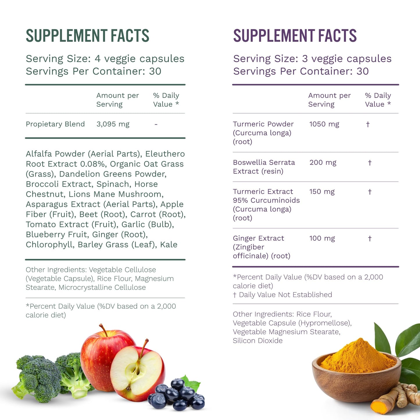 SUBSTANCE Ultimate Wellness Bundle Capsules 210