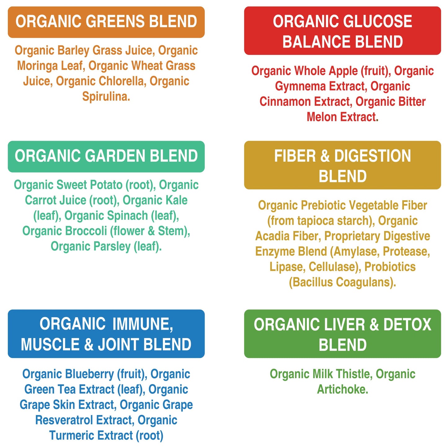 Peak Performance Organic Green Superfood Powder 7.05 oz