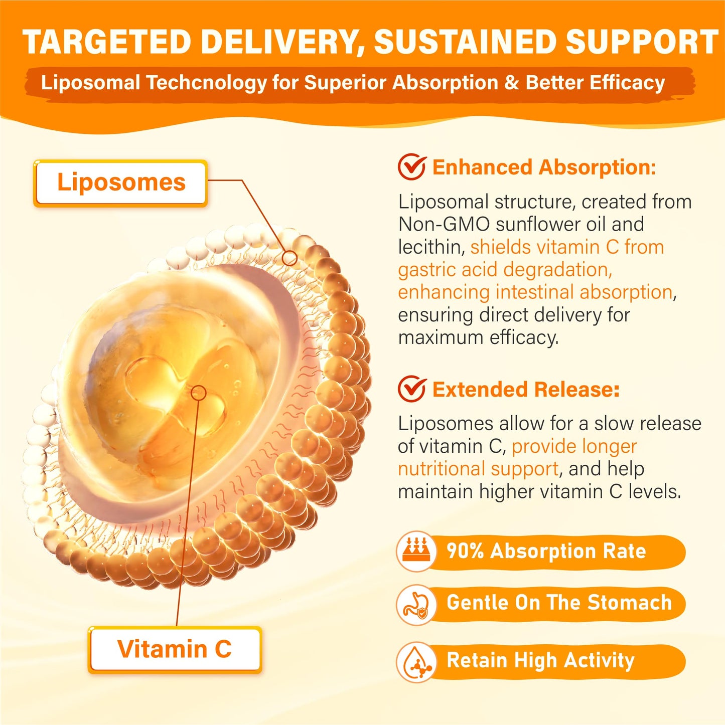 Tcemundry Liposomal Vitamin C Gummies 1000mg for Adults with Zinc, Elderberry, Vitamins A & E, 120 Gummies