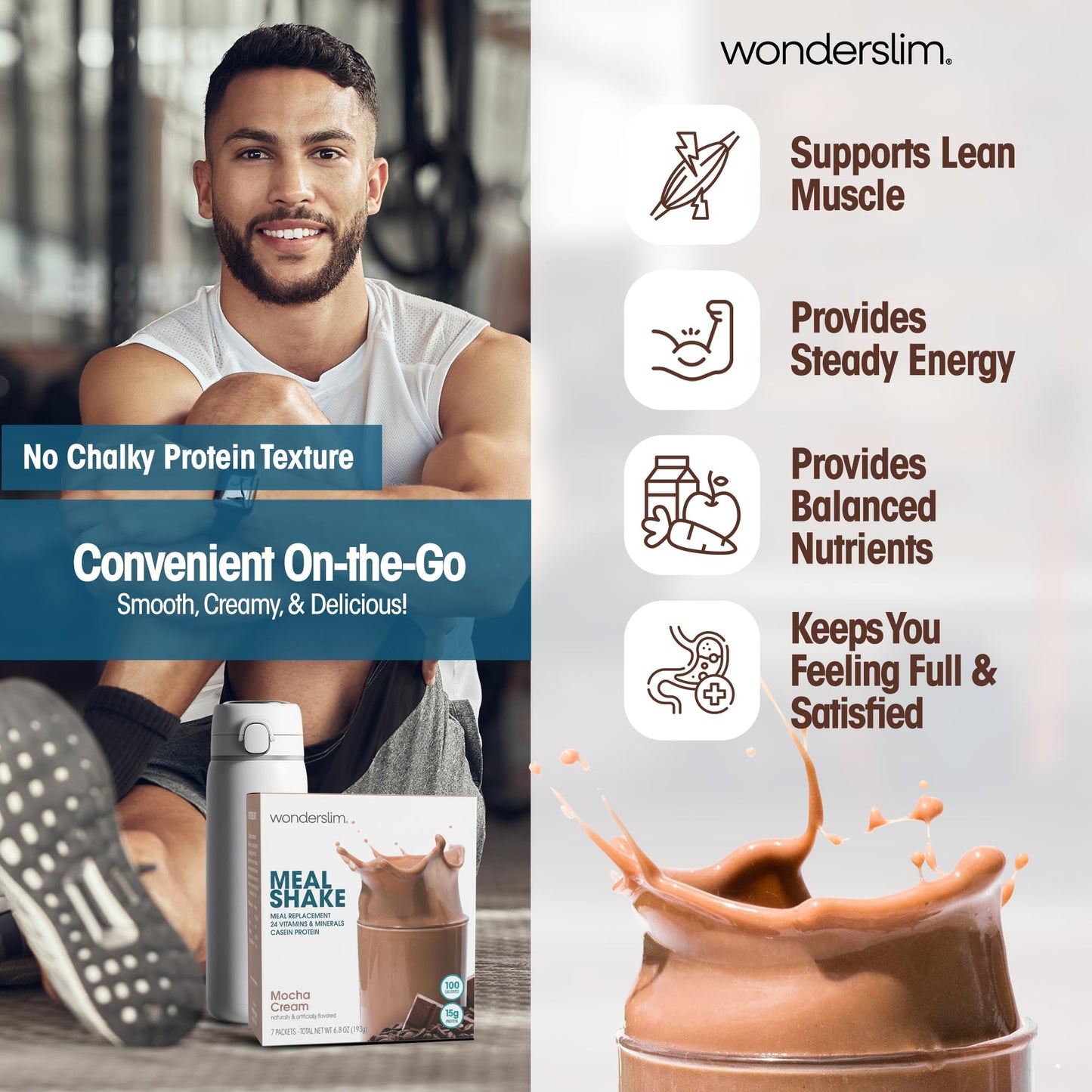 WonderSlim Protein Meal Replacement Shake Powder, 6.8 Ounce