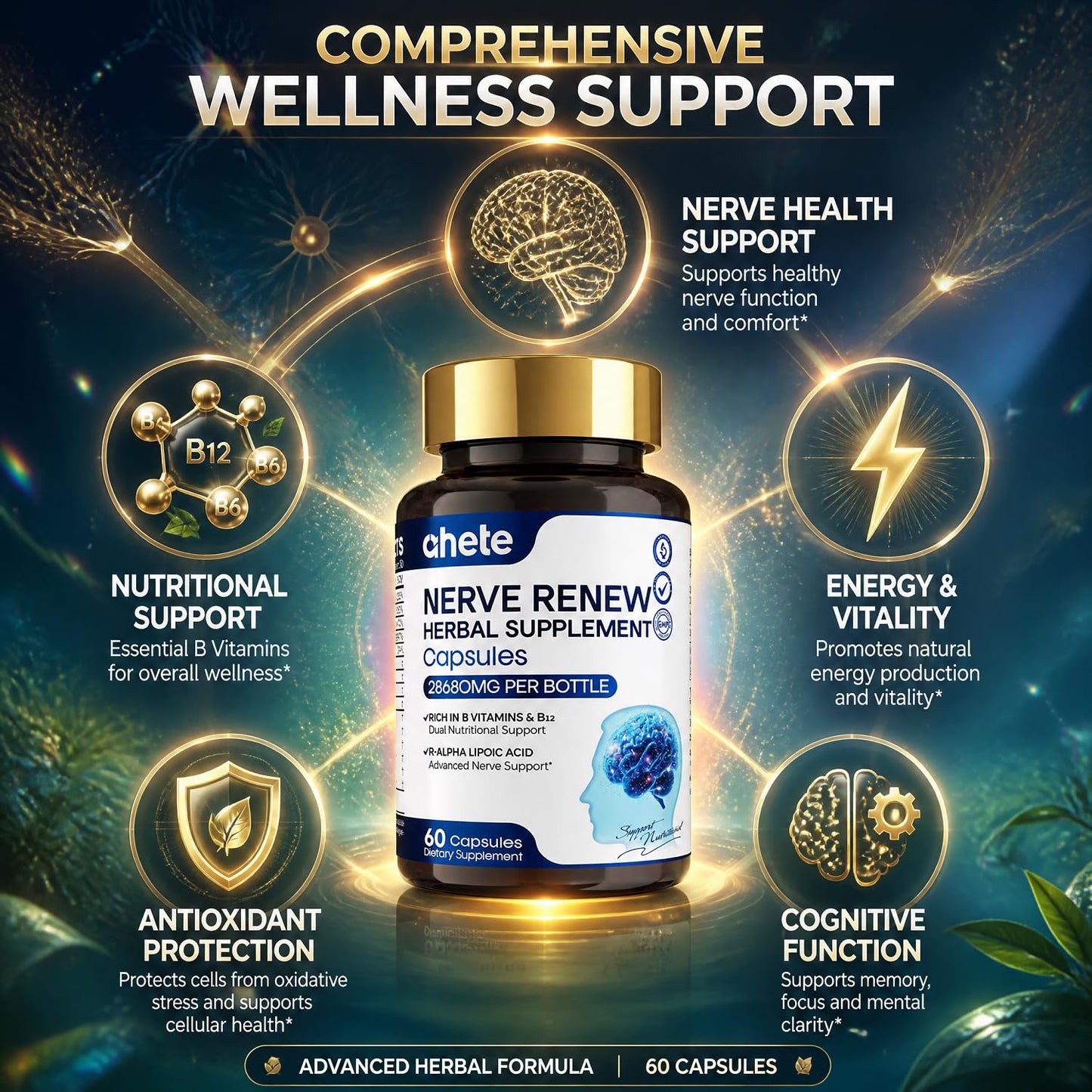 Ahete NeuroRevive Nerve Support Capsules, 60 Count