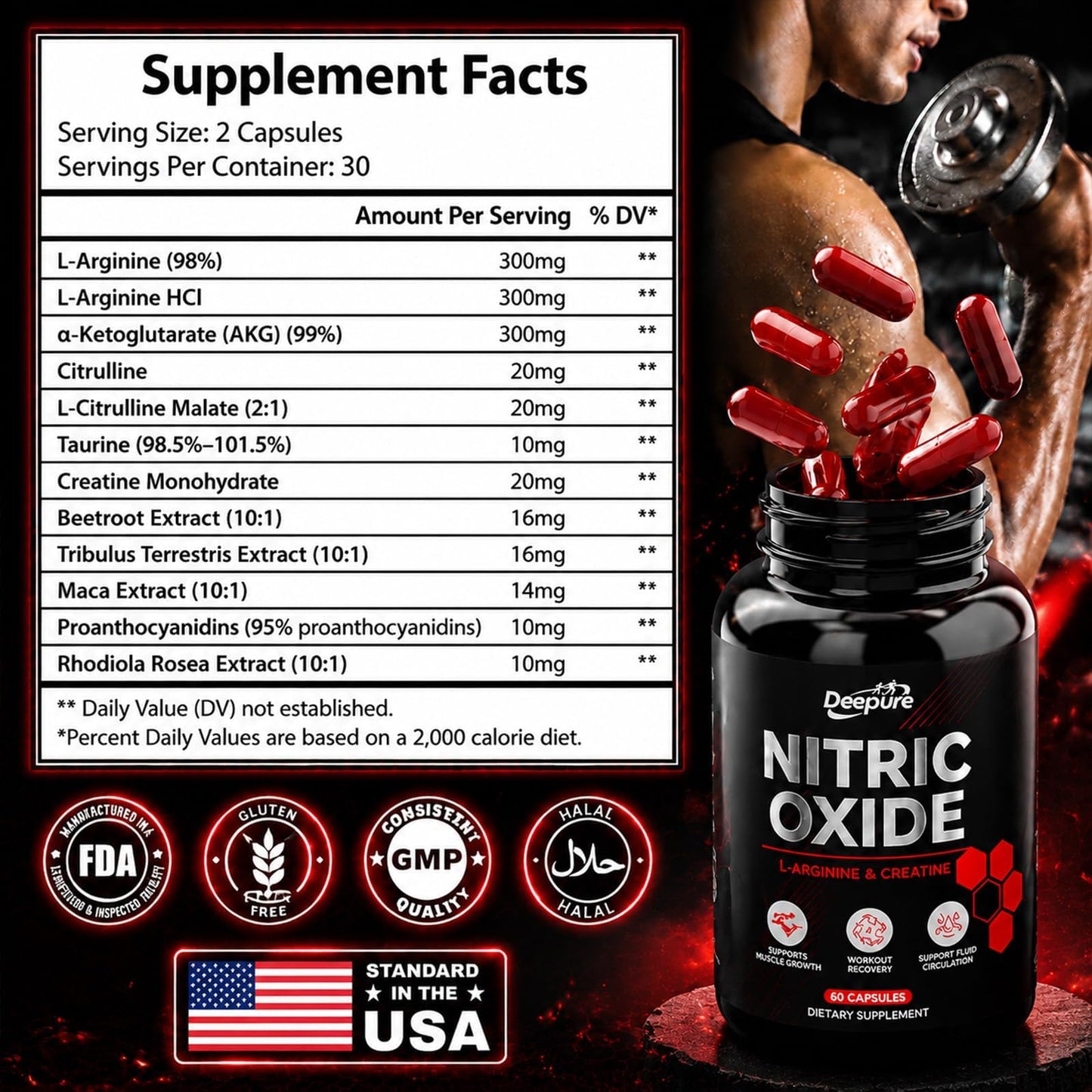 Deepure Nitric Oxide Booster Capsule, 60 Count