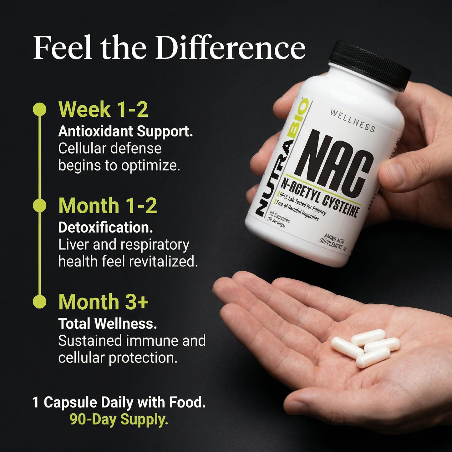 NutraBio N-Acetyl Cysteine Supplement (NAC) Capsule 90 Capsules