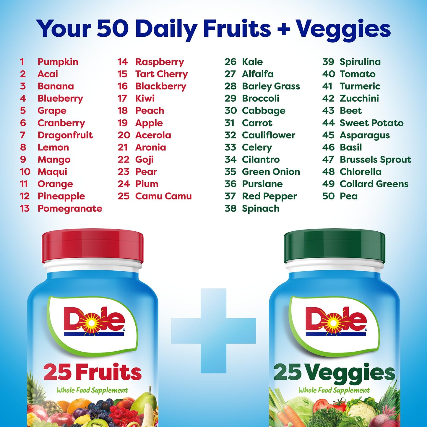 Dole Daily Fruits and Veggies Supplement 180 Capsules