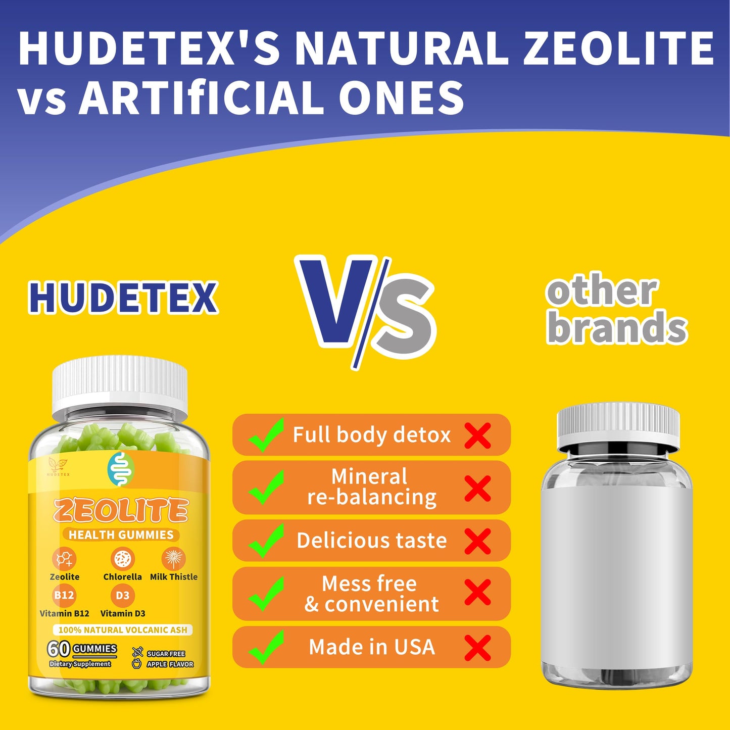 Hudetex Zeolite Gummies, 60 Count