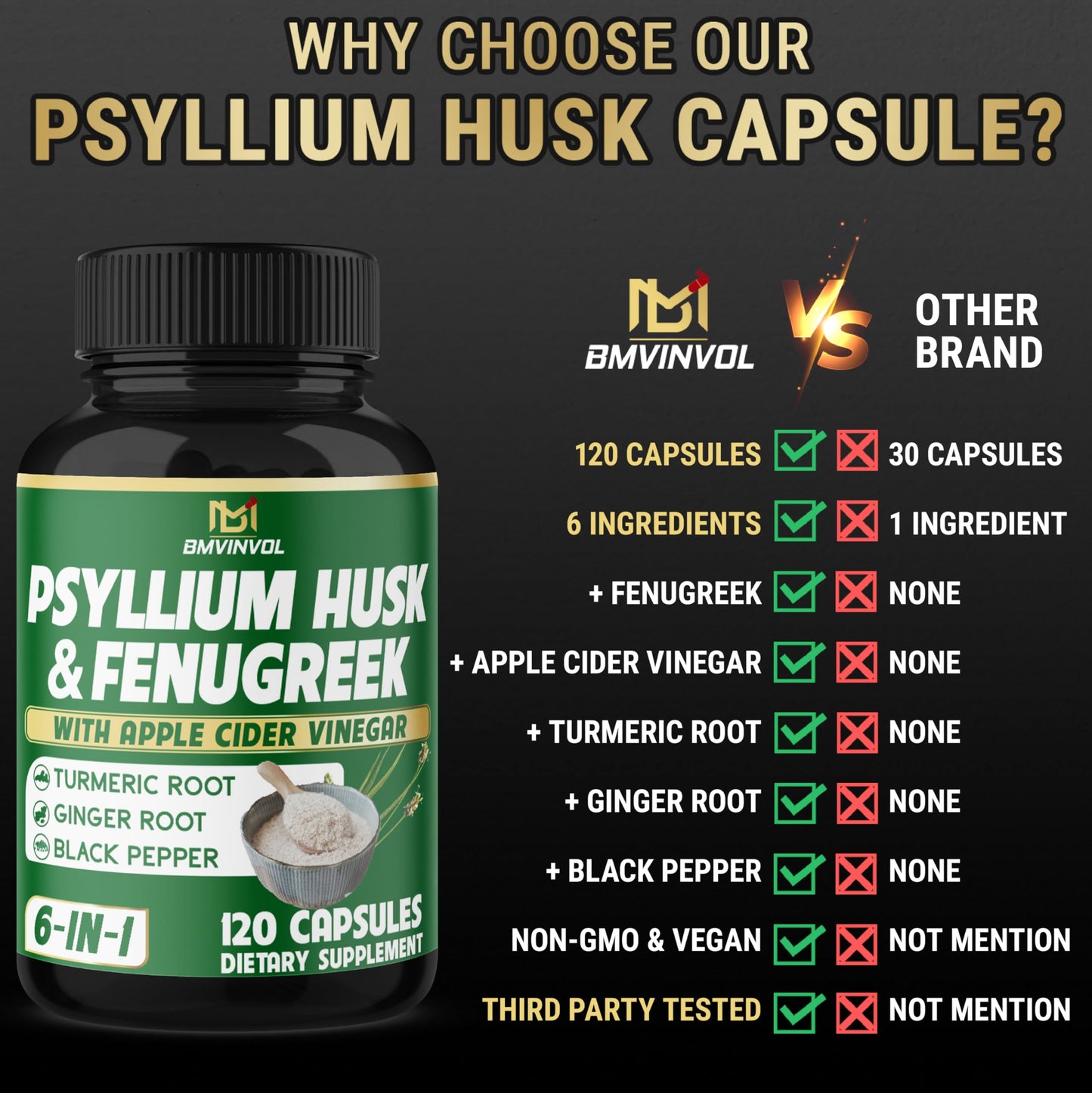 BMVINVOL Psyllium Husk Fiber Supplement with Fenugreek, Apple Cider Vinegar, Turmeric, Ginger, Black Pepper 120 Capsules