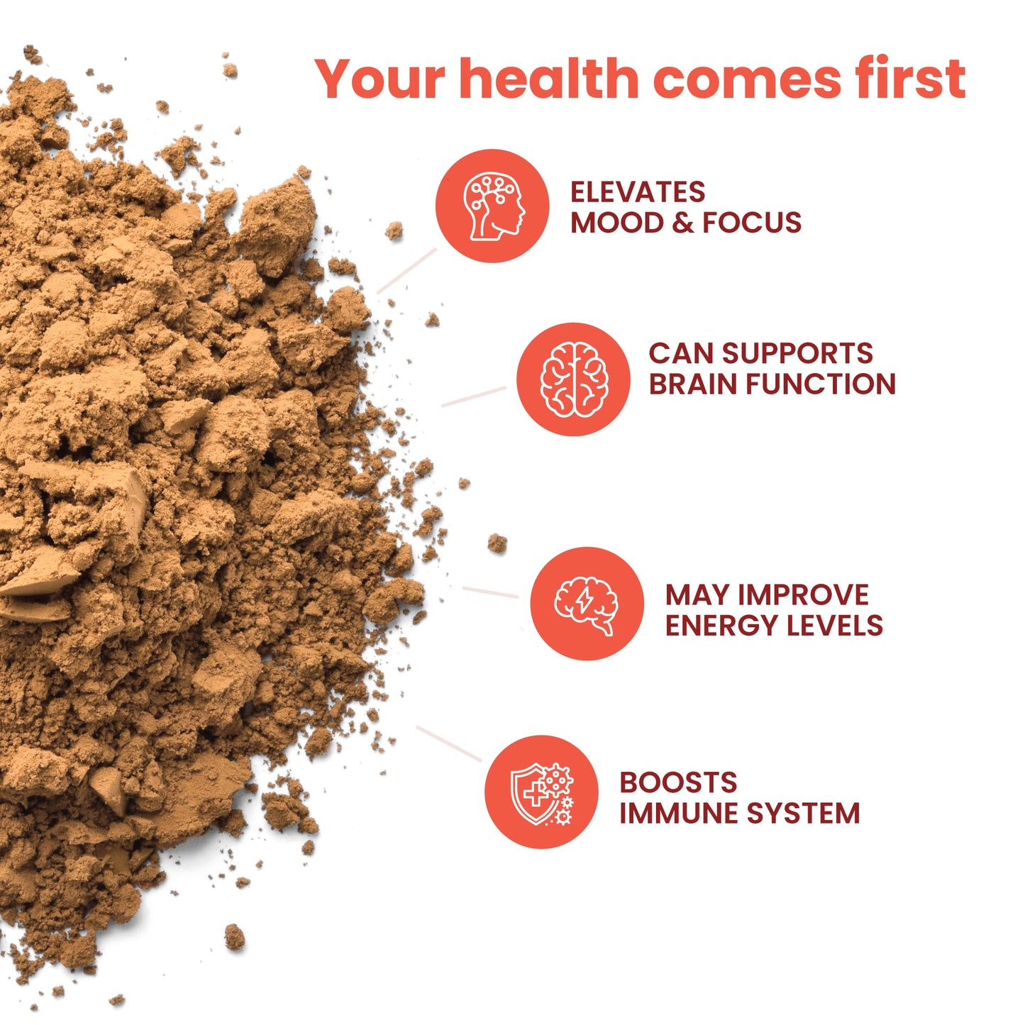 Dr. Botanical Health Organic Mushroom Blend - 4-in-1 Reishi, Lion’s Mane, Cordyceps and Chaga Mushroom Supplement Extract Complex for Immune Boost & Brain Support Powder, 8