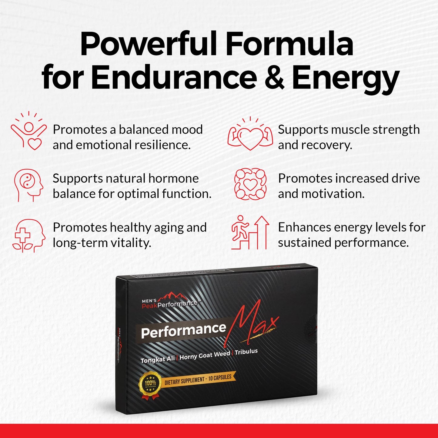 MEN'S PeakPerformance Masculinity Maximiser Capsule, 10 Capsules