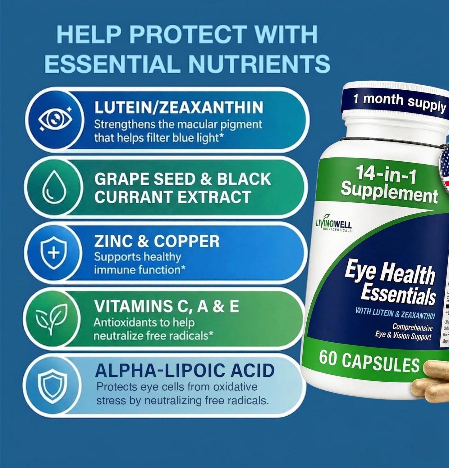 EYE HEALTH ESSENTIALS 14-in-1 Lutein & Zeaxanthin Eye Vitamins Capsules, 60 Count