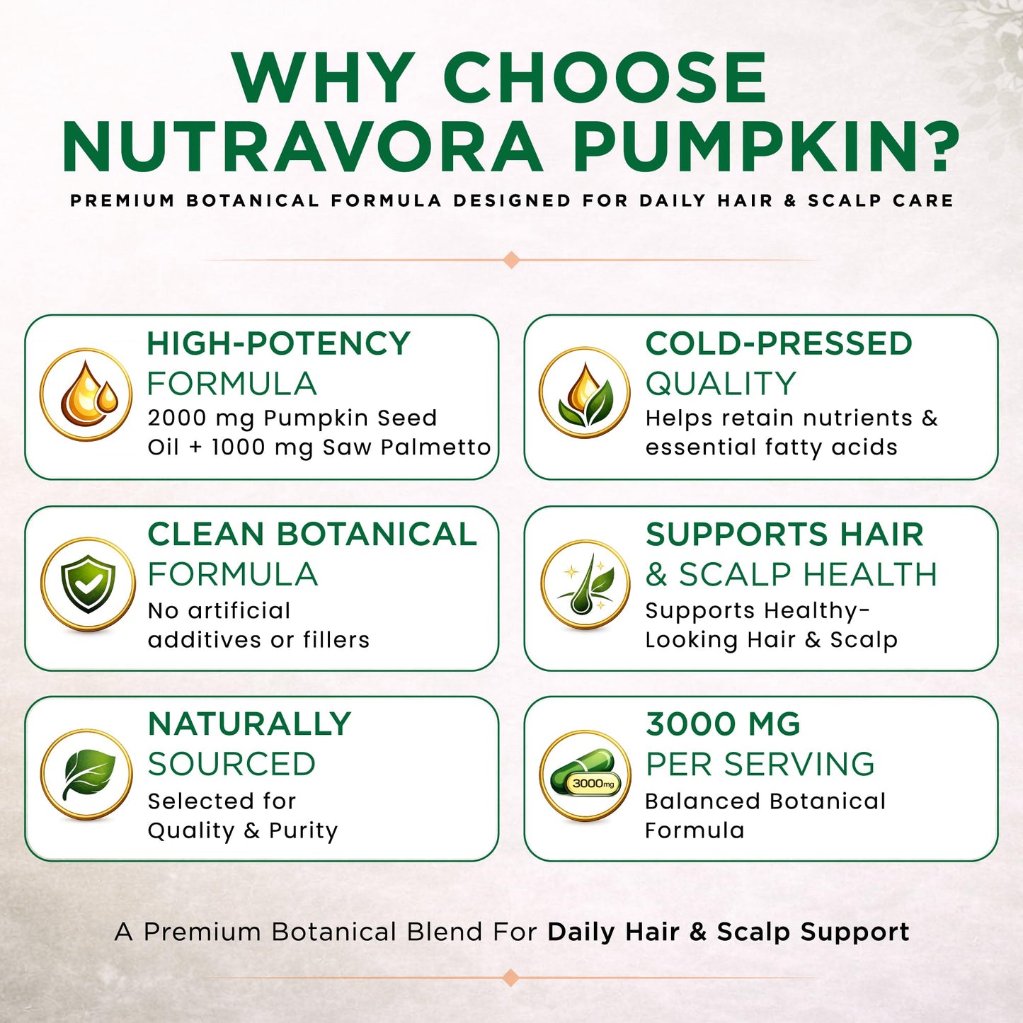 NutraVora Pumpkin Seed Oil with Saw Palmetto Softgels 300