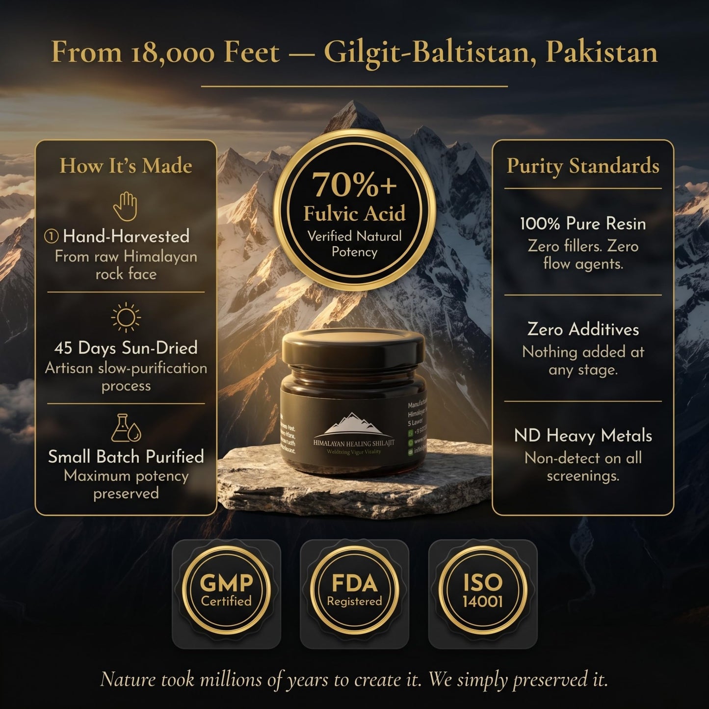 Himalayan Shilajit Gold Grade Himalayan Shilajit Resin Softgel 1.05 oz