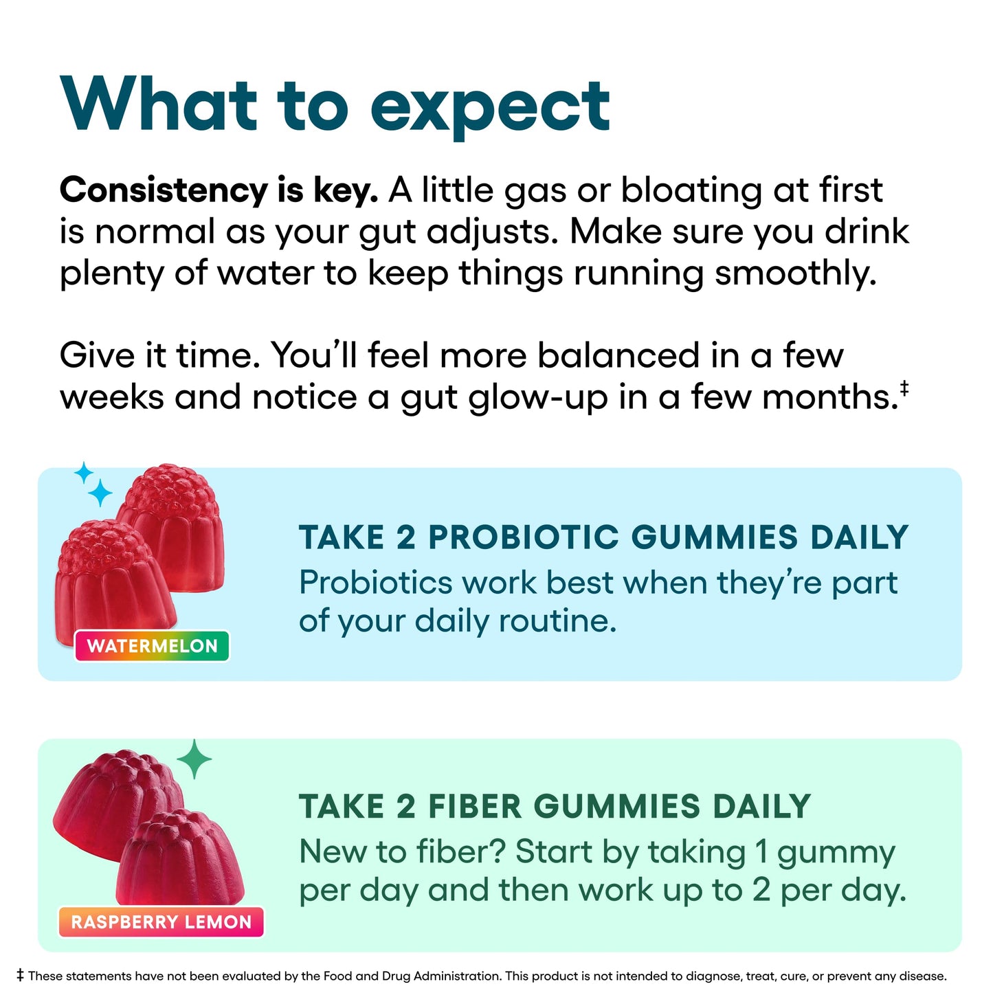 Physician's CHOICE Gut Gummy Bundle Probiotic & Fiber Gummies, 120 Gummies