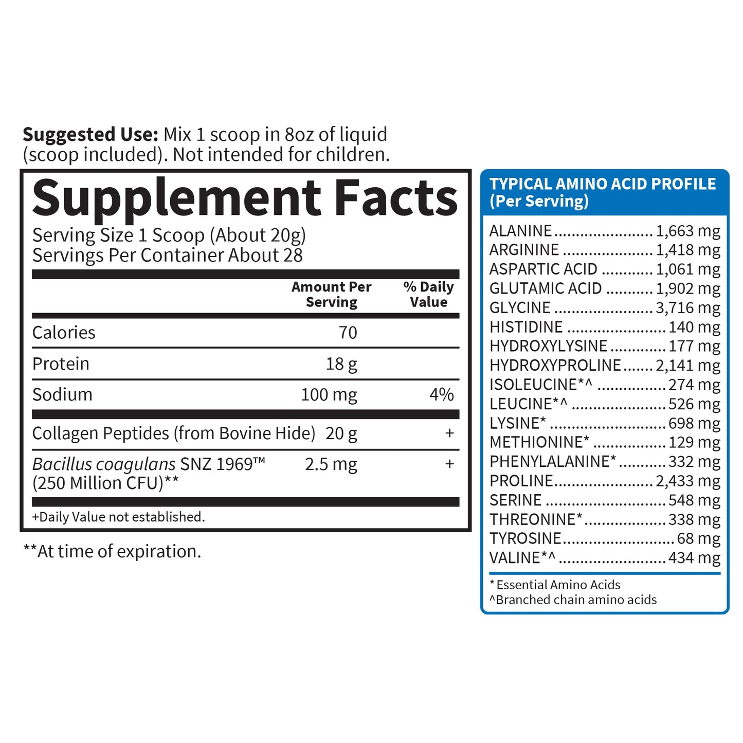 Garden of Life Grass Fed Collagen Peptides Powder Unflavored Collagen Powder for Hair Skin Nails Joints, Hydrolyzed Collagen Protein Supplements, Collagen for Women & Men, 28 Servings
