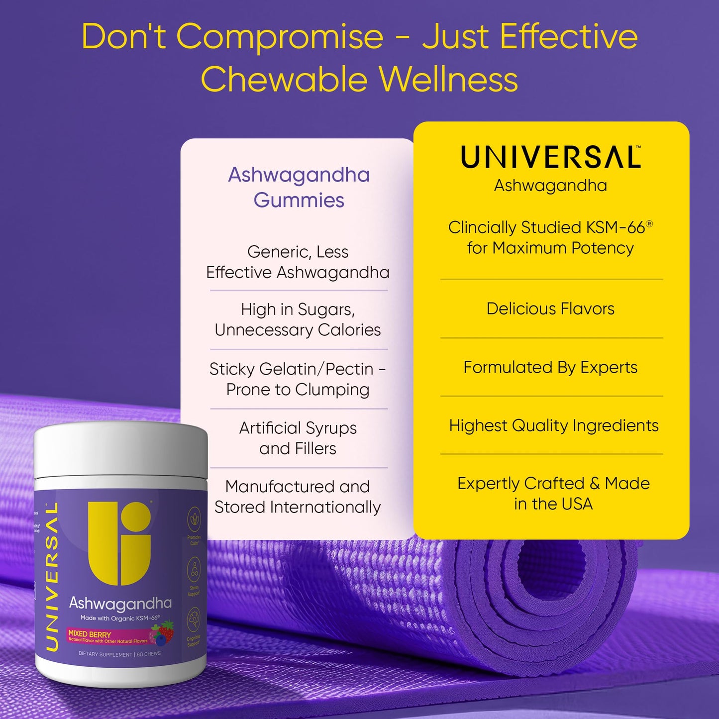 Universal U Calm + Focus Ashwagandha – KSM-66 300 mg Clinically Studied Extract for Stress Relief, Mood Balance & Calm Energy – Mixed Berry Flavor, 60 Chews