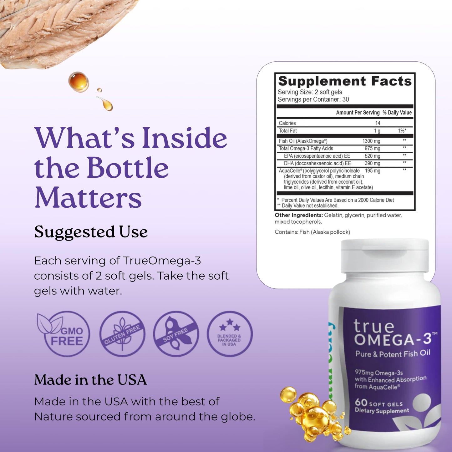 NatureCity True-Omega-3 975mg Omega-3 Fish Oil Supplements with Enhanced Absorption from AquaCelle for Heart, Brain & Joint Support Softgels 60
