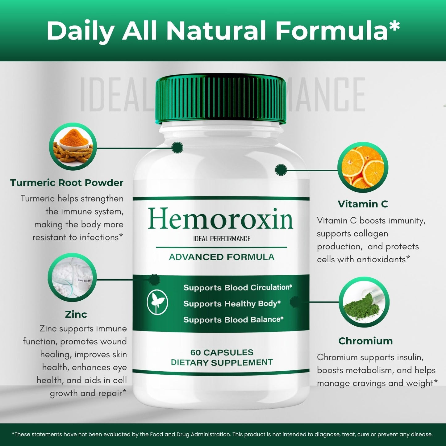 IDEAL PERFORMANCE Hemoroxin Capsule 60 Count