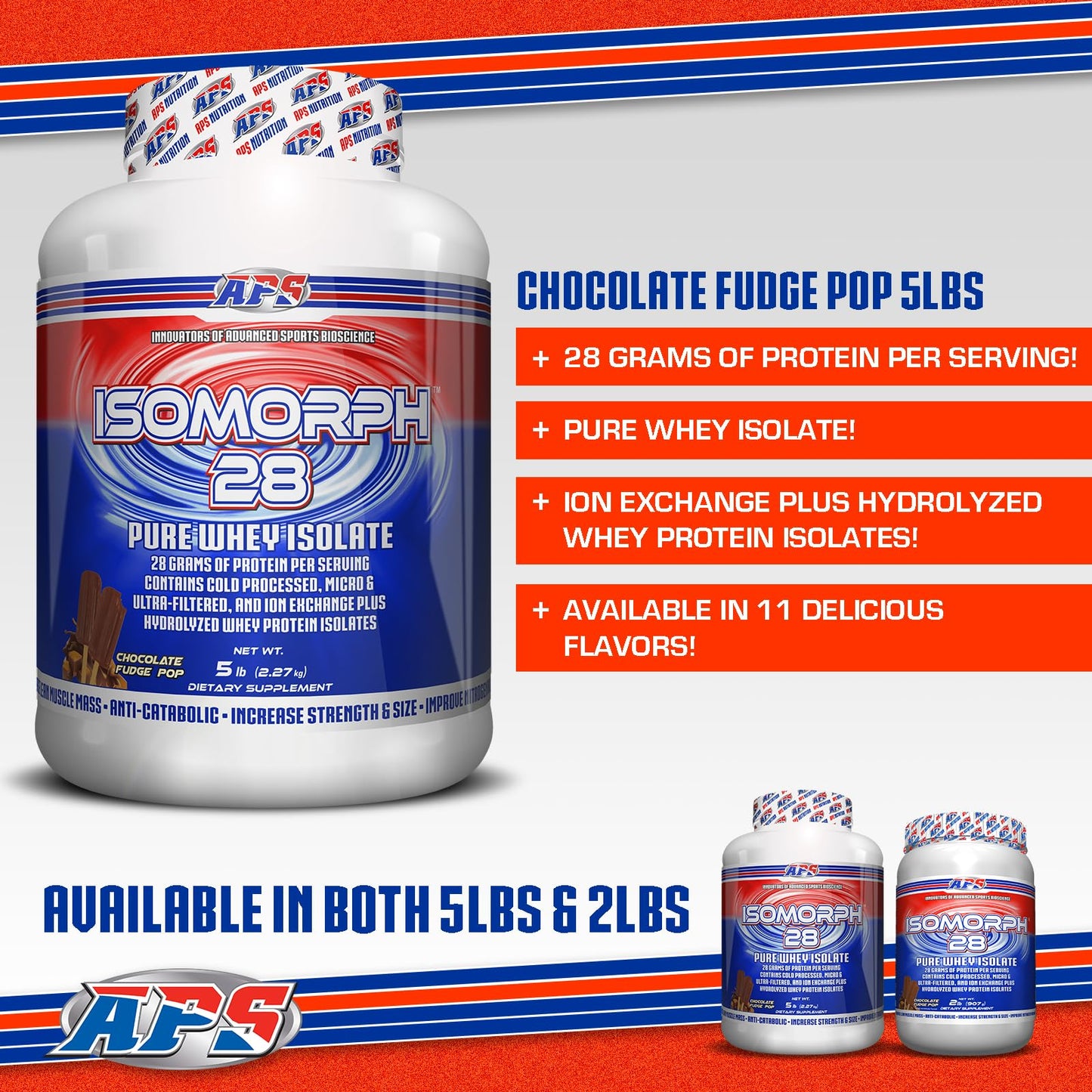 APS Nutrition Isomorph 28 Protein Powder, Pure Whey Isolate, 28g Protein, 5 Pound, Chocolate Fudge Pop, 80 Servings