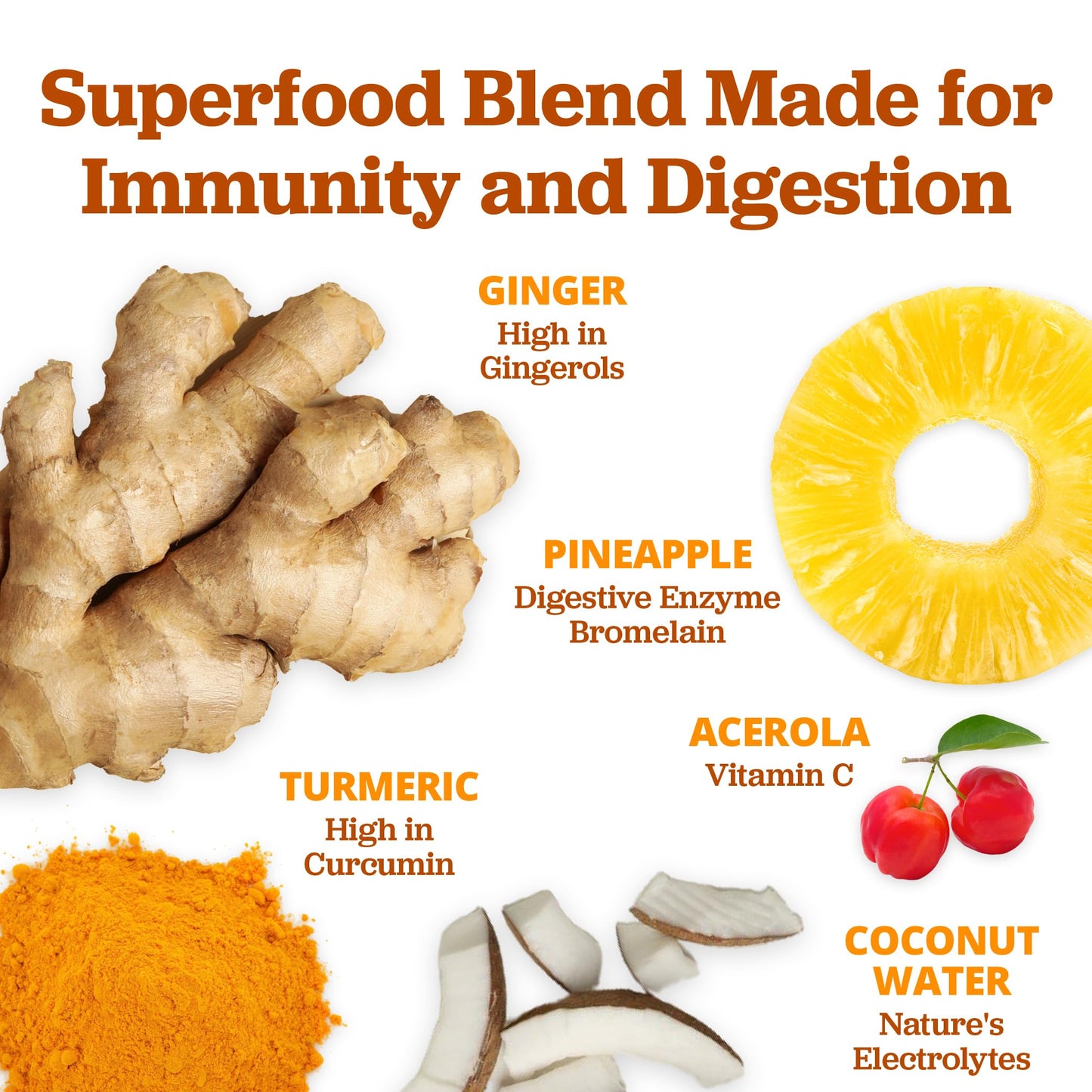All About Juicing PuriVibe Ginger Shots Powder 5